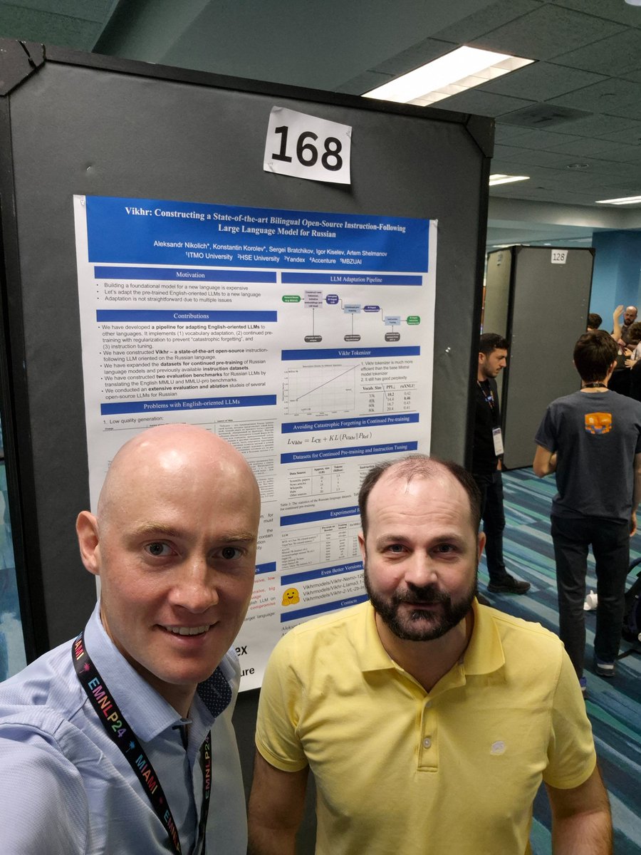 ArtemShelmanov's tweet image. On the final day of #EMNLP2024, at the MRL workshop, we presented the work on Vikhr -- state-of-the-art LLM for Russian:
Paper: aclanthology.org/2024.mrl-1.15/
Model: huggingface.co/Vikhrmodels/Vi…
Github: github.com/VikhrModels/ef…
Huge kudos to Alexandr Nikolich, who couldn’t attend in person!