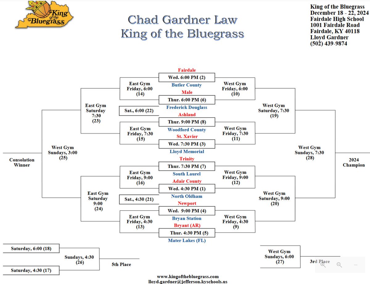 The bracket is set for the King of the Bluegrass boys basketball tournament Dec. 18-22 at Fairdale