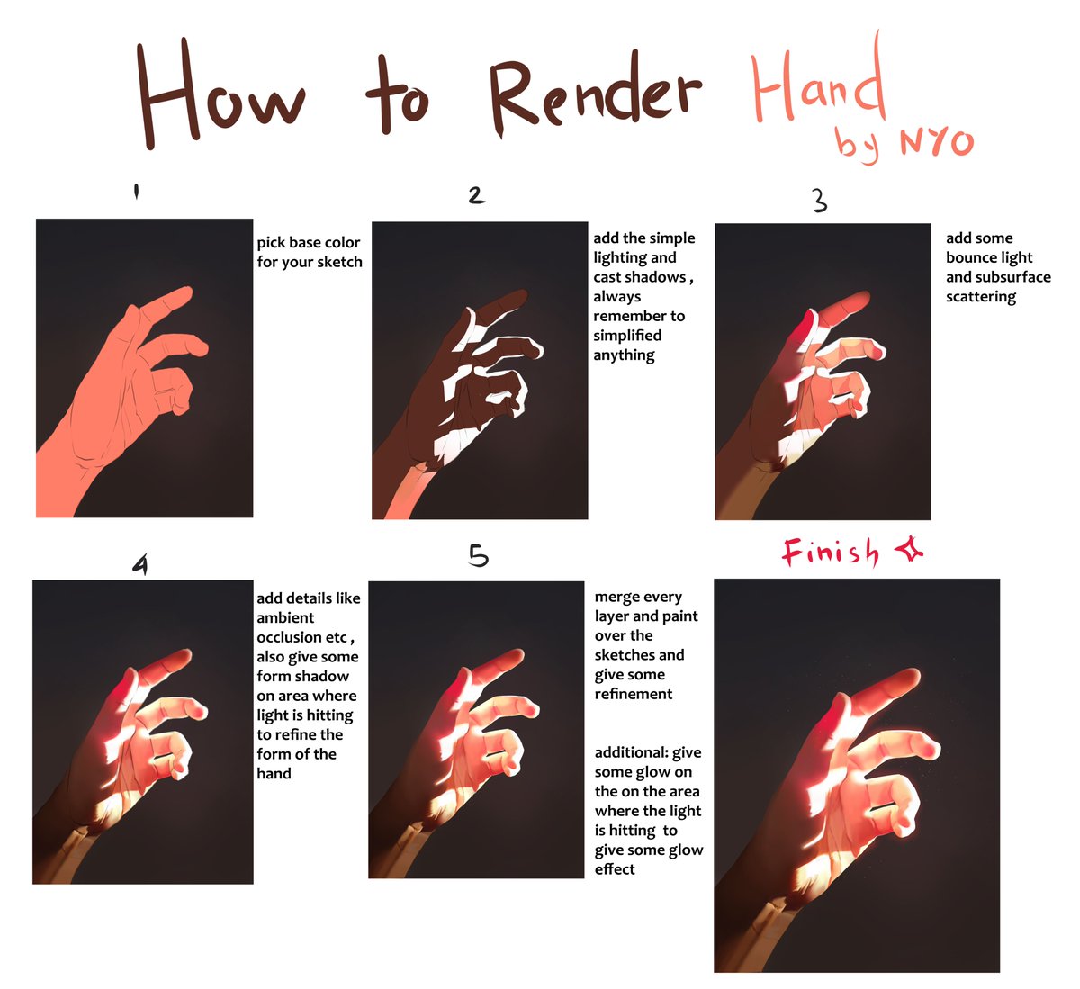 NyoFuyu__'s tweet image. hand rendering tutorial by me
sorry for my bad english and lack of explain something,hope its easy to understand