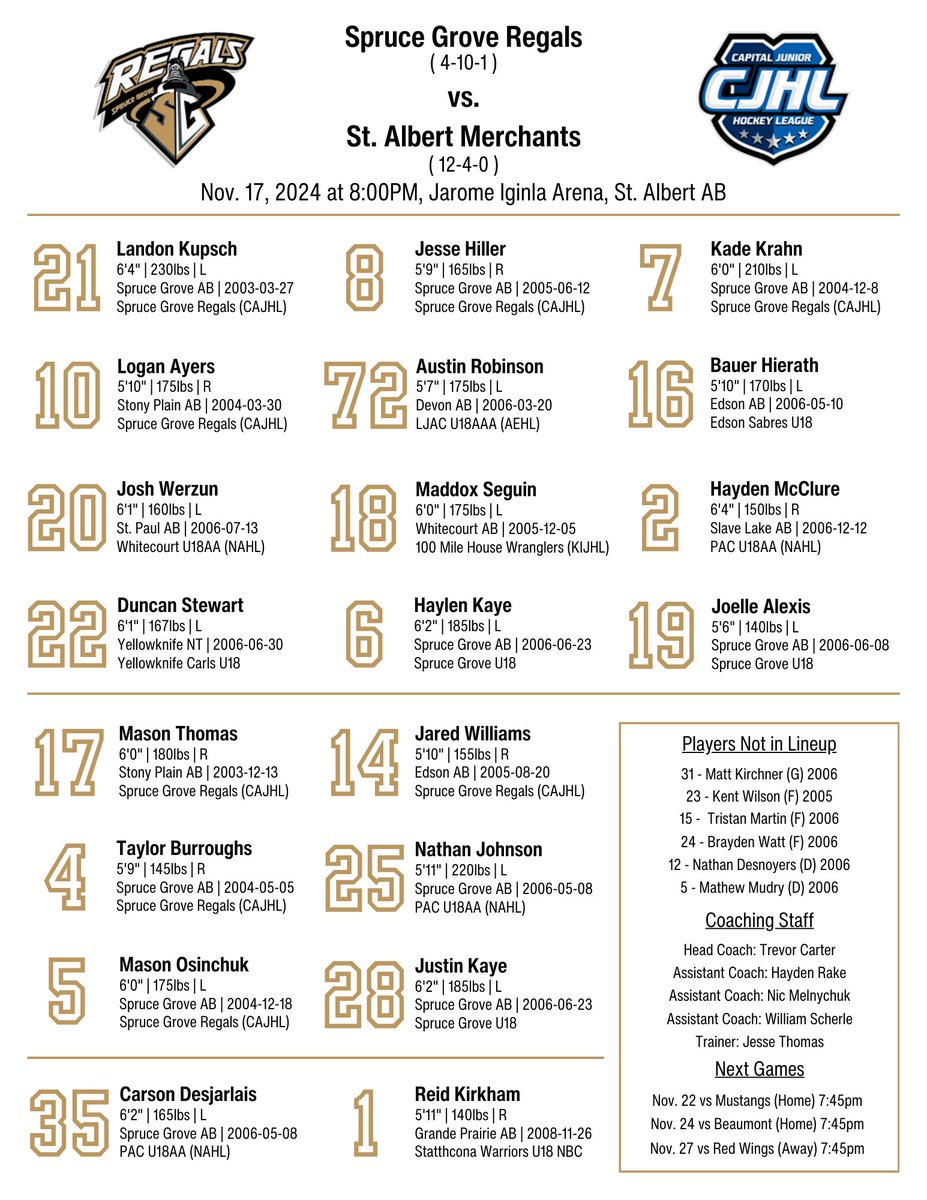 SGRegals's tweet photo. ๐จTonight's Line up! ๐จ
Still time to come to St. Albert cheer on your Regals!
#RegalsHockey #RegalsNation #JrB #CJHL #GoRegals๐๐ค๐๐ค https://t.co/pIrWtsWZX8