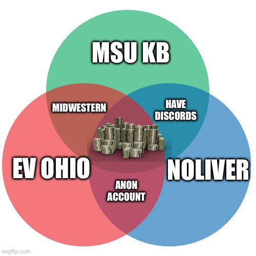 <a href="/nolivergambles/">NoLiverGambles</a> <a href="/EV_Ohio/">+EV Ohio</a> <a href="/EV_Ohio/">+EV Ohio</a> x <a href="/nolivergambles/">NoLiverGambles</a> x <a href="/MSUKB_Bets/">MSUKB_Bets</a>