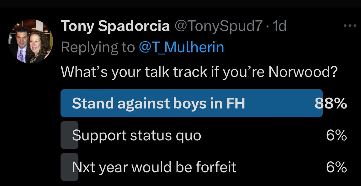 How would you have responded?
There is no “high road” when it comes to injustice. Is it okay for boys to play field hockey where the sport is 99.9% girls?