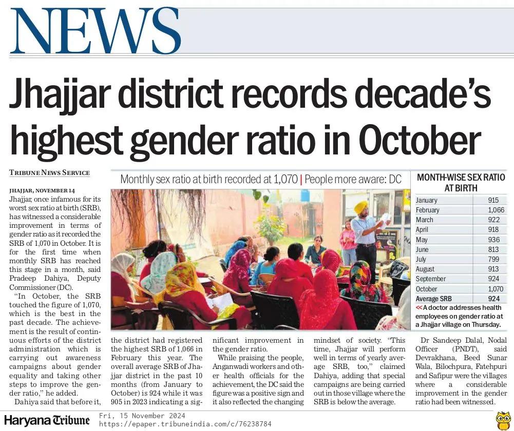 Women And Child Development Department Haryana (@wcd_haryana) on Twitter photo Jhajjar District records decade's highest gender ratio in October.
<a href="/amneet_p/">AmneetPKumarIAS</a> #WomenEmpowerment <a href="/MinistryWCD/">Ministry of WCD</a> <a href="/wcdhry/">Women & Child Development Department, Haryana</a> <a href="/BBBPHaryana/">BetiBachaoBetiPadhao</a> Jhajjar District records decade's highest gender ratio in October.
<a href="/amneet_p/">AmneetPKumarIAS</a> #WomenEmpowerment <a href="/MinistryWCD/">Ministry of WCD</a> <a href="/wcdhry/">Women & Child Development Department, Haryana</a> <a href="/BBBPHaryana/">BetiBachaoBetiPadhao</a>
