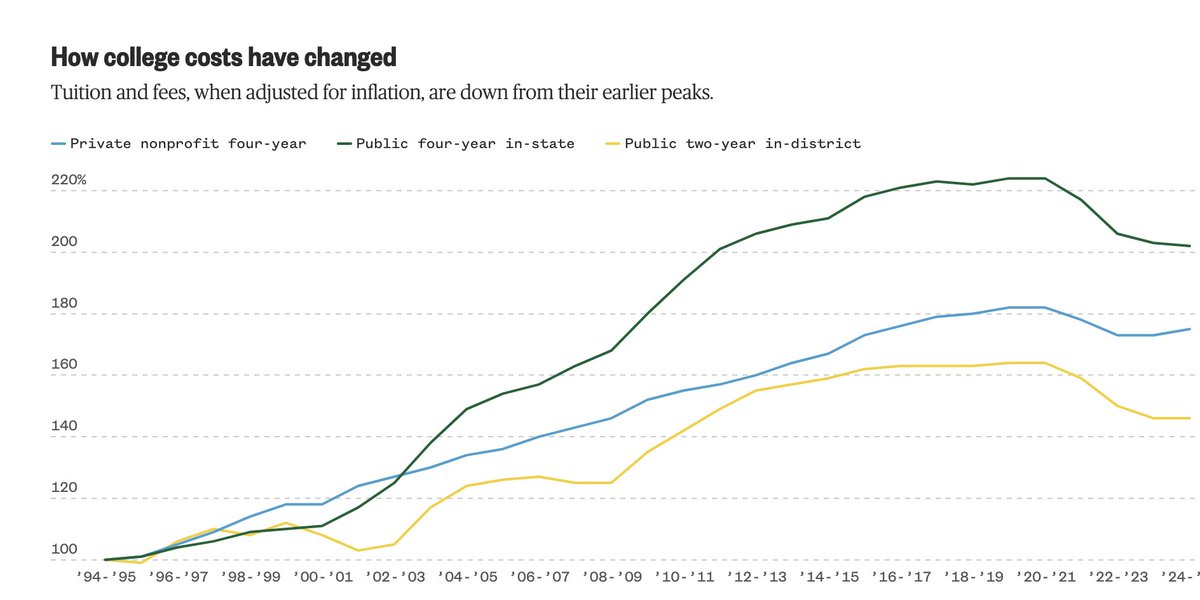 Art Candee 🍿🥤 tweet media