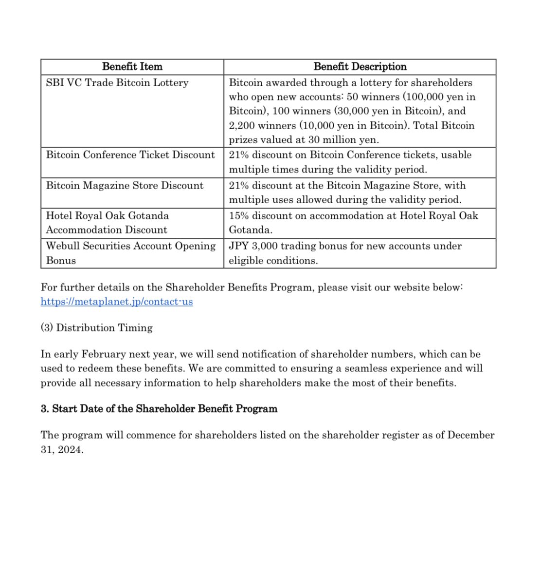 Introducing the Metaplanet Shareholder Benefits Program – Exclusive Perks  for Our Shareholders! Featuring partnerships with @sbivc_official,  @TheBitcoinConf, @BitcoinMagazine, Hotel Royal Oak Gotanda, and  @Webull_Japan!