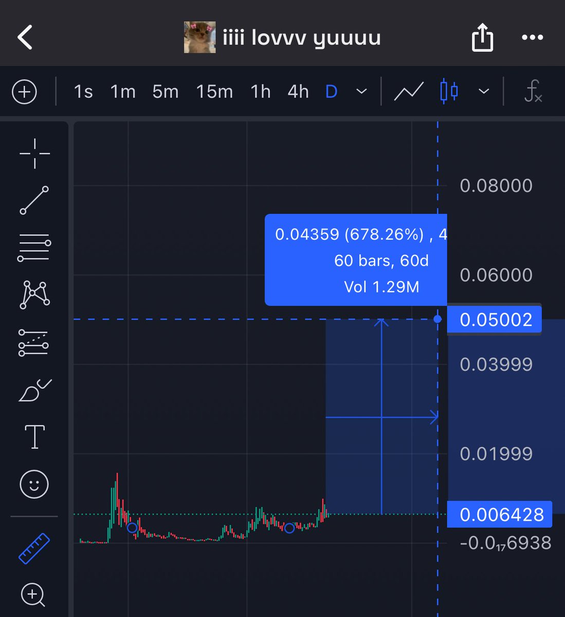 artsch00lreject's tweet photo. up next for 50 &amp; 500m $ily $bongo https://t.co/vFAewpYpyI