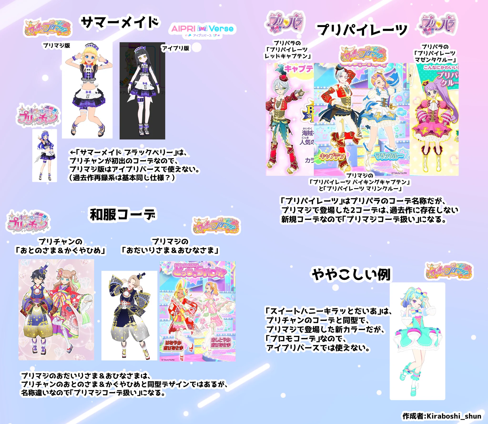 煌星シュン✨🌠 on X: 
