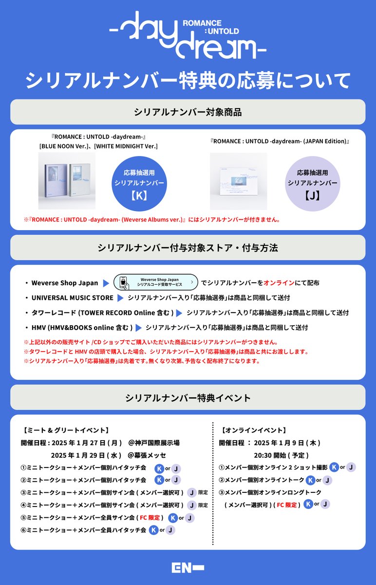 ENHYPEN　ROMANCE  UNTOLD　シリアルナンバー8枚 抽選券 📢#ENHYPEN 2nd Studio Repackage Album『ROMANCE : UNTOLD -daydream