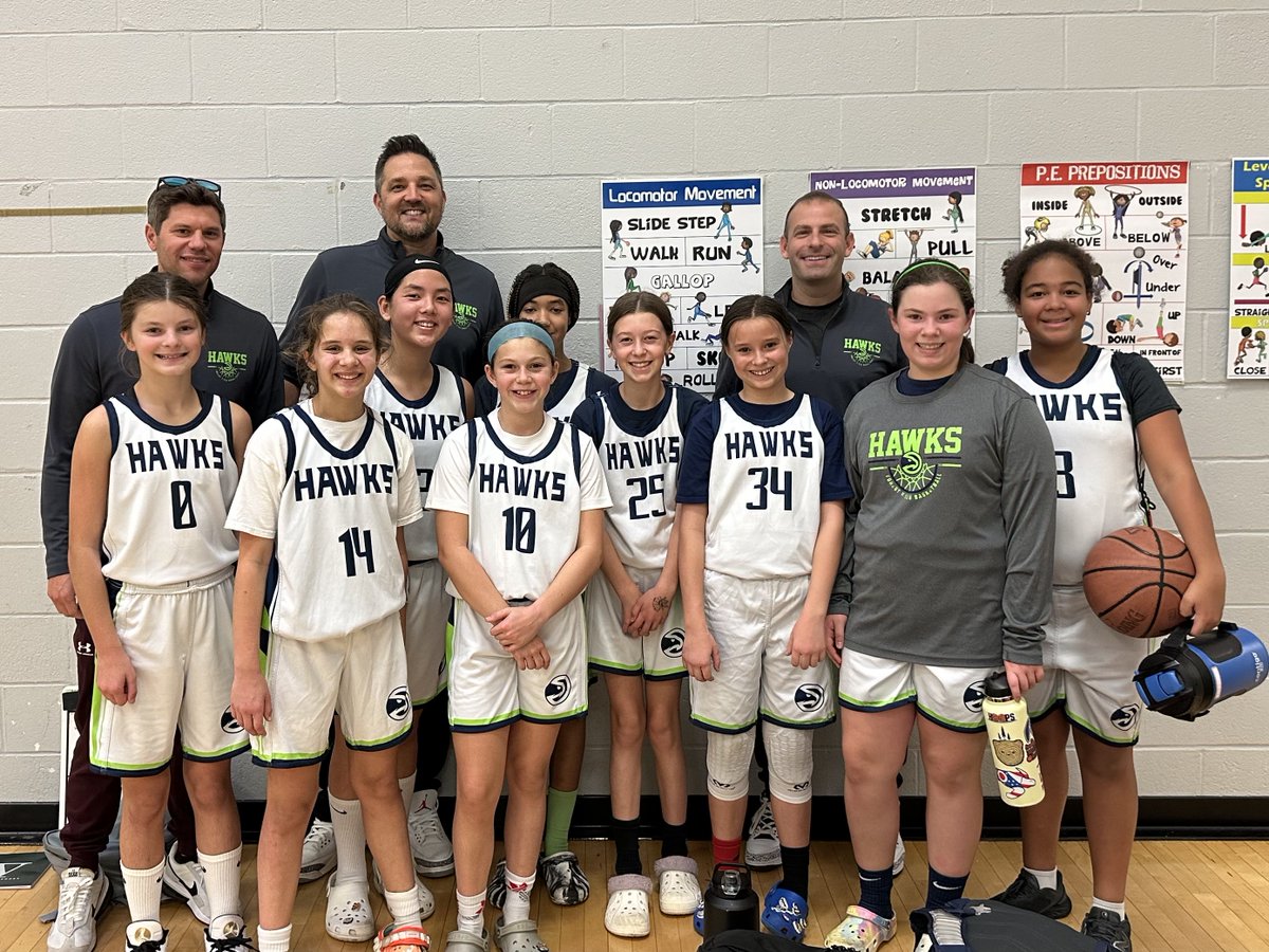 Forest Hills Lady Hawks Basketball tweet media