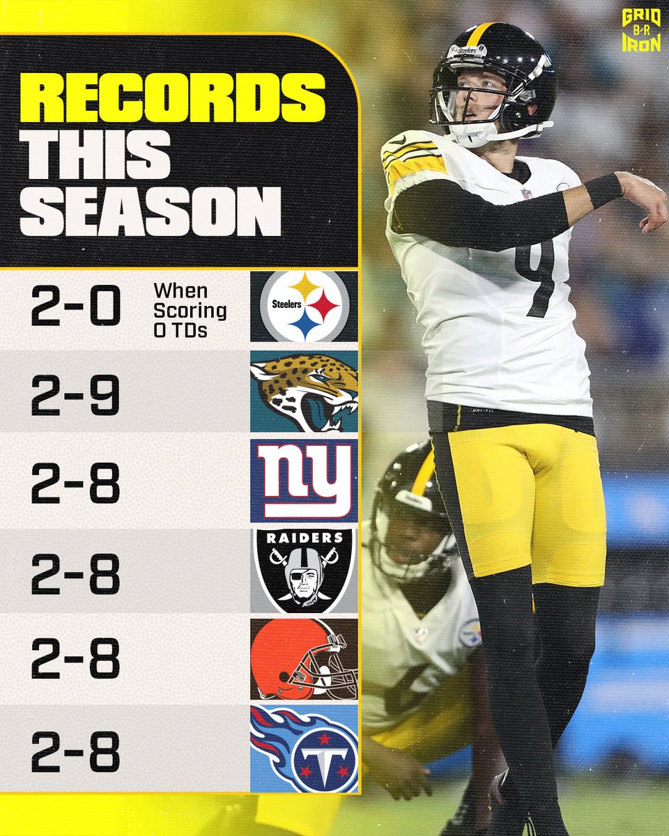 Steelersdepot's tweet photo. Too crazy. 🤣😂 #Steelers #NFL https://t.co/HBnnndpgHy