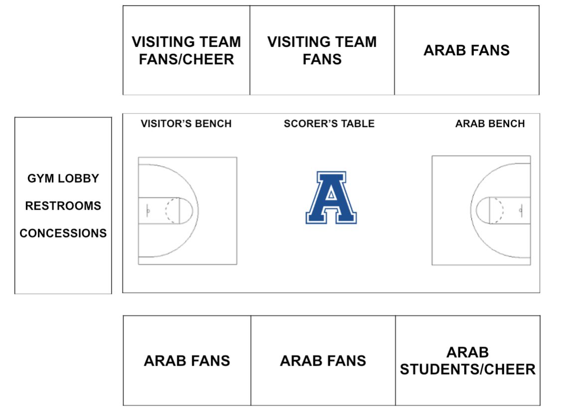 Arab Knights Sports tweet media