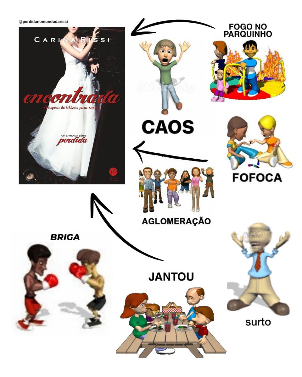 Um breve resumo de Encontrada: