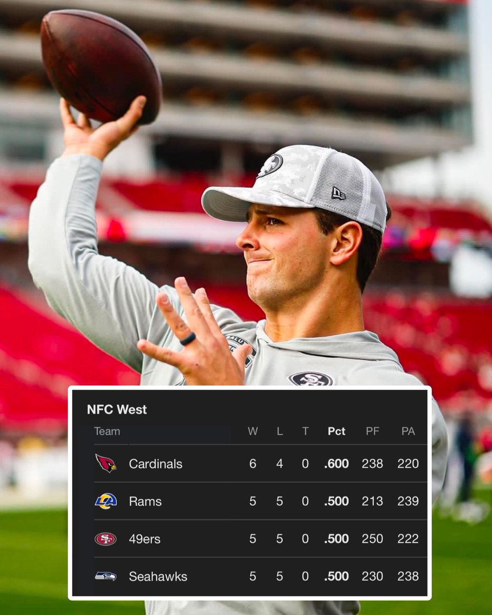 OurSF49ers tweet media