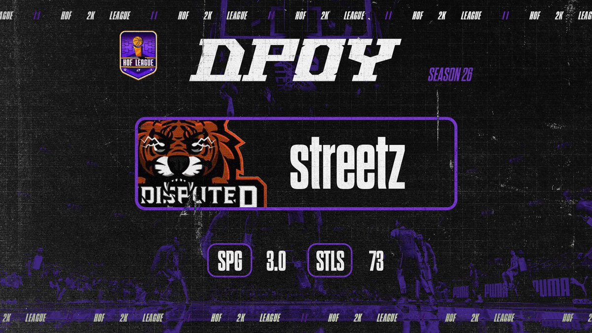 HOFLeague2K's tweet photo. ⚡️HOF Season 28 Awards
🏆 ”Defensive Player of the Season”
🟣 @Undisputed_2K
⭐️ @ChicagoStreetz
@DangerrFT @iNetworkSports @DirtyGraphics https://t.co/RofgXGjS2F