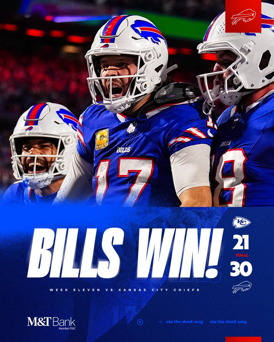 just a Week 11 regular season win.

#KCvsBUF | #BillsMafia