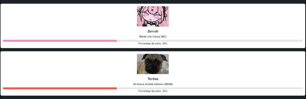 SmolVille_'s tweet photo. WTF GENTE QUE ESTA PASANDO AQUI
https://t.co/33T52lGGVV https://t.co/f05vCUc318