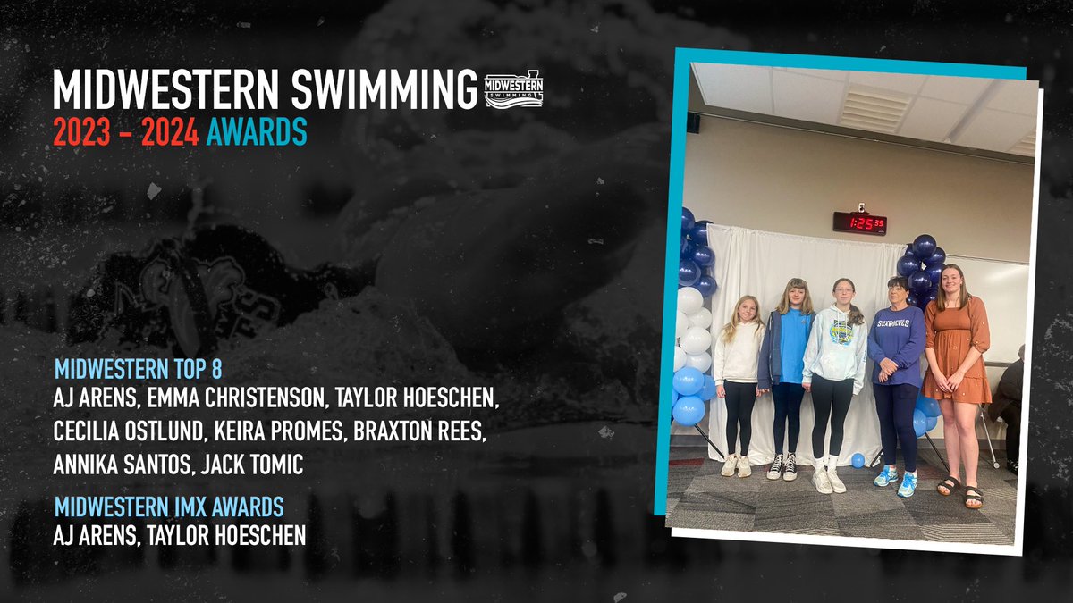 Congratulations to our 2023-2024 Midwestern Swimming award winners! 🐺🥳