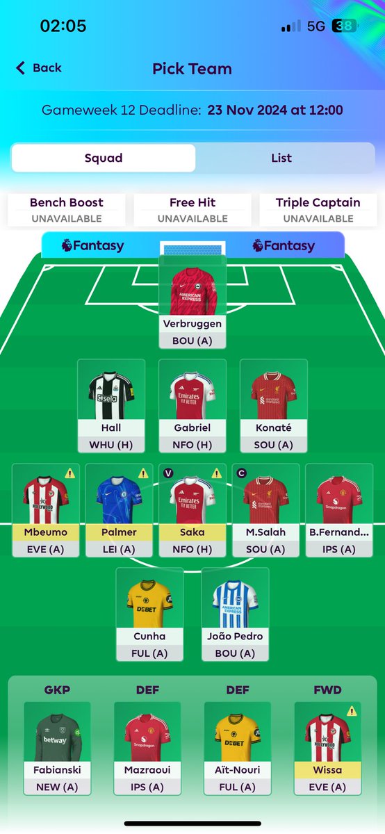 What to change on my WC12? I want to add Isak but I need to take of one mid and Wissa…

Help me please!

 #FPL