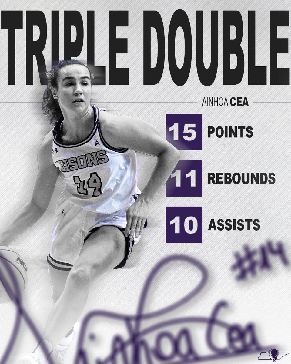 The first Triple Double in program history? NOEY DID THAT ‼️

#IntoTheStorm ⛈️ | #HornsUp 🤘