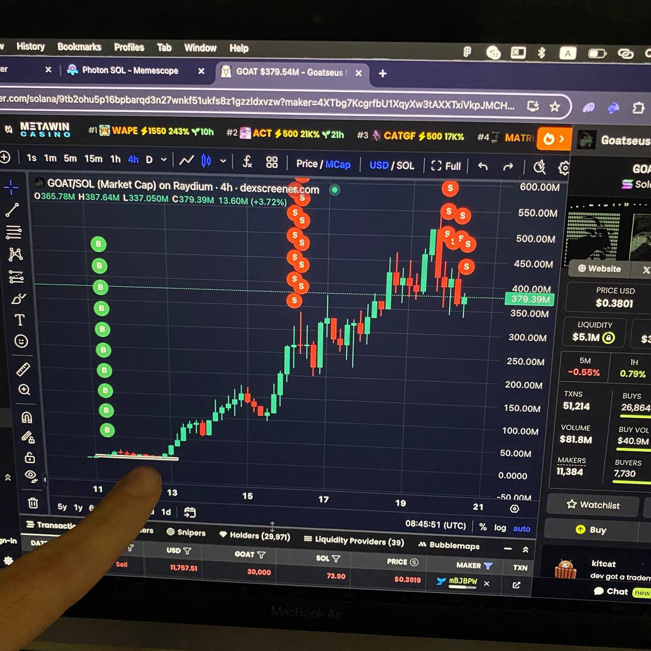 区块链行情研究on X: 