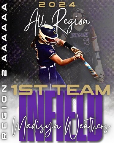 East Coweta Softball tweet media