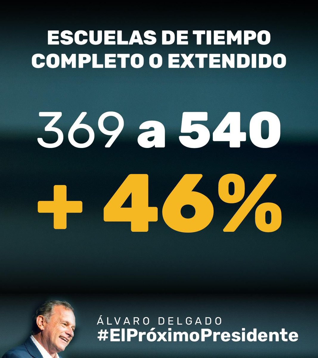 Maferauer's tweet photo. Sigamos transformando la Educación 💪🏻🇺🇾
#ElPaísEnBuenasManos
#DebateUy
#ElProximoPresidente https://t.co/zUZ8mm2rHi