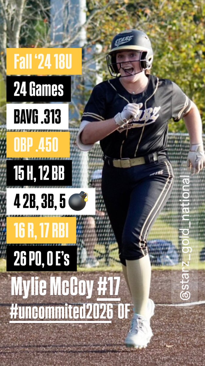 My first season with <a href="/StarzGold_Bunn/">Starz Gold 18u (Bunn)</a> has been amazing! I’m so thankful for new beginnings and the chance to ✨. Thanks to my coaches and teammates for making me feel so welcome. I can’t wait for 📚 and ☀️ season!
