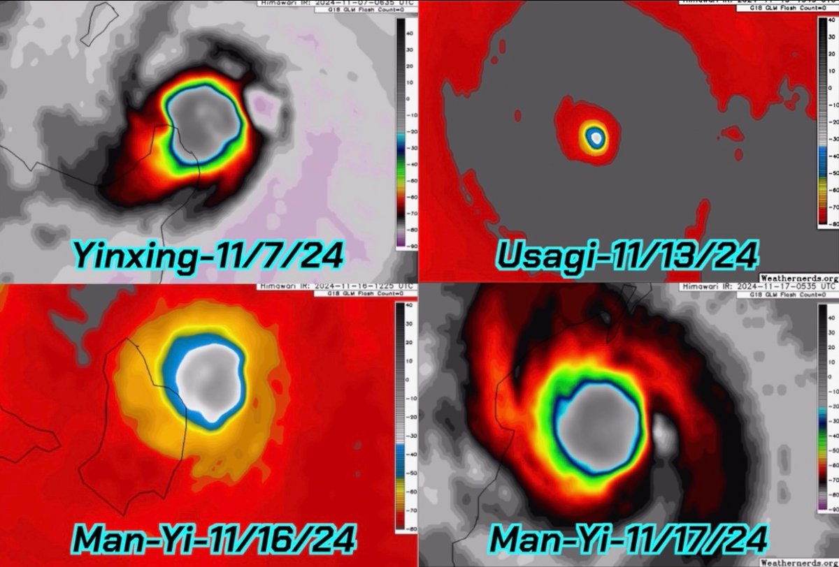 Backpirch Weather tweet media