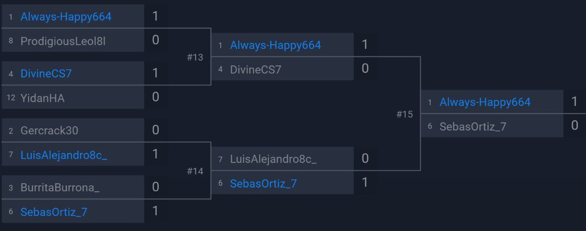 Sebas Ortiz tweet media