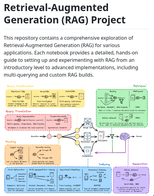 ResearchAIT tweet picture