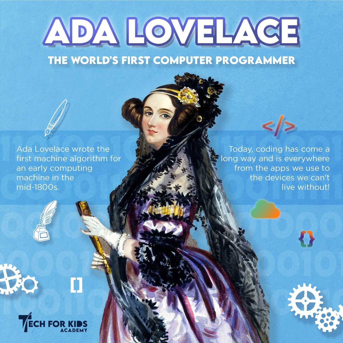TechforKidsAcad's tweet image. Did you know the first computer program was written before modern computers existed?🤯 Ada Lovelace paved the way for our digital world! #Coding #TechHistory #Techforkidsacademy