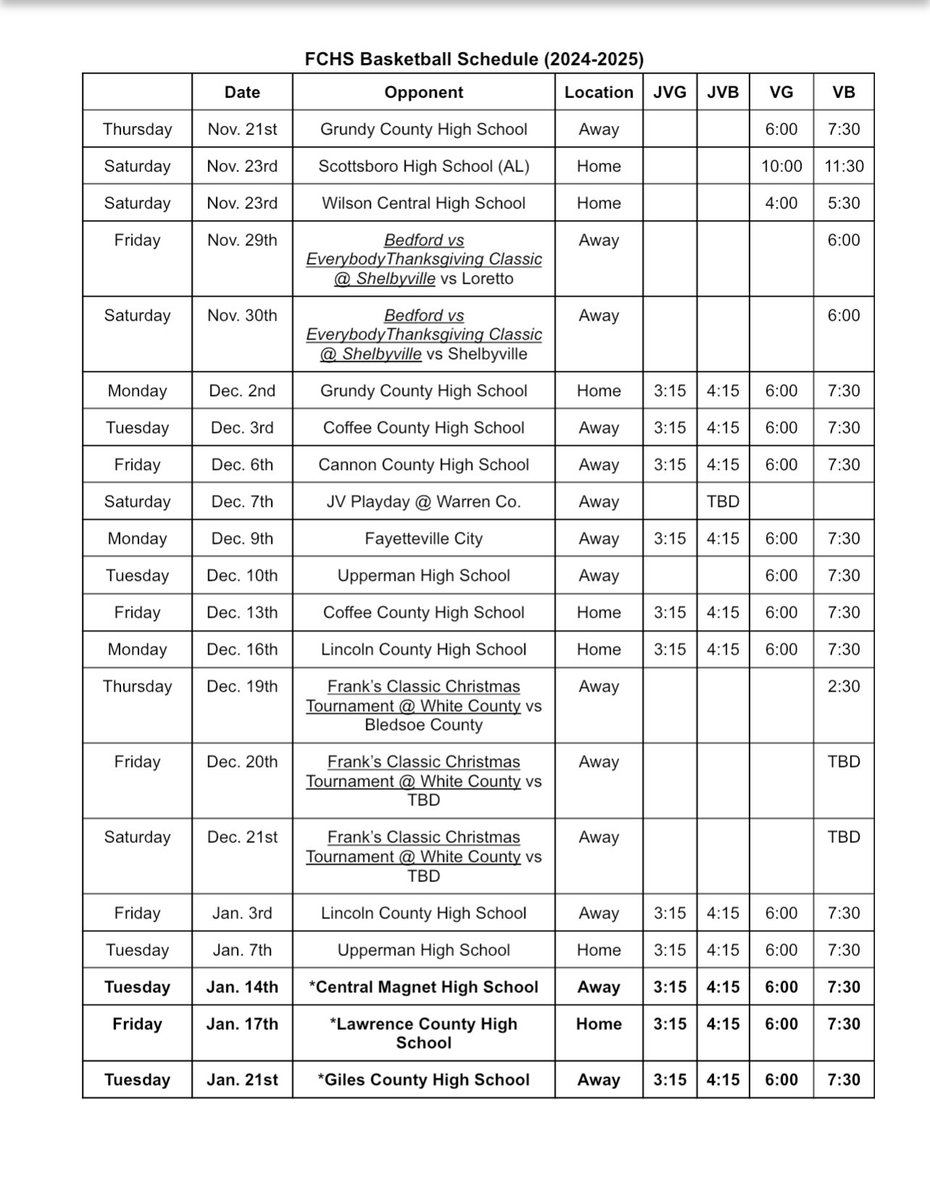 Franklin County Rebels Boy's Basketball tweet media
