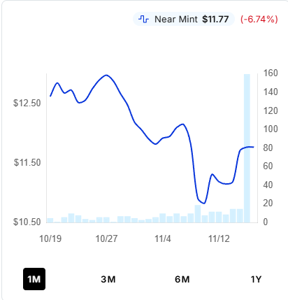 Prid3MTG tweet media