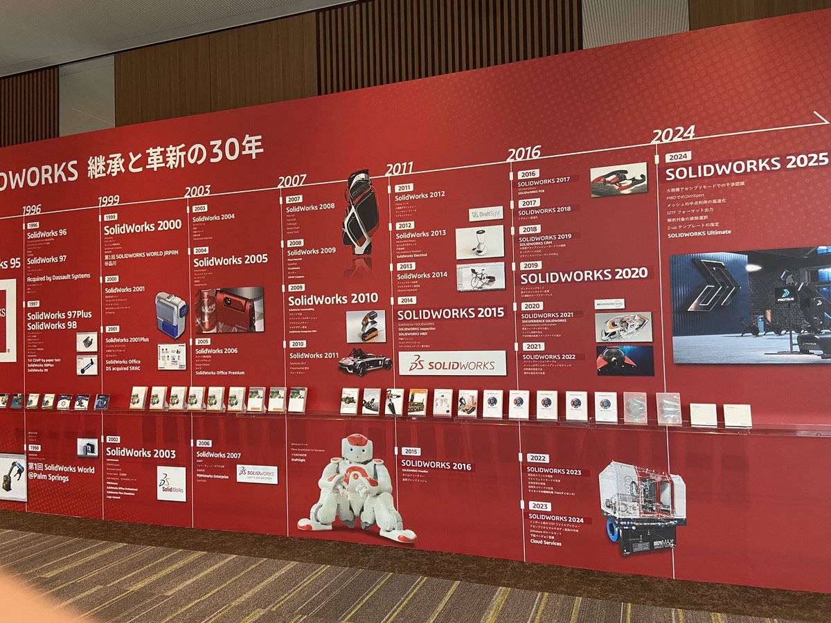 来年はSOLIDWORKS、30周年です！
皆さんいつから使ってましたか？