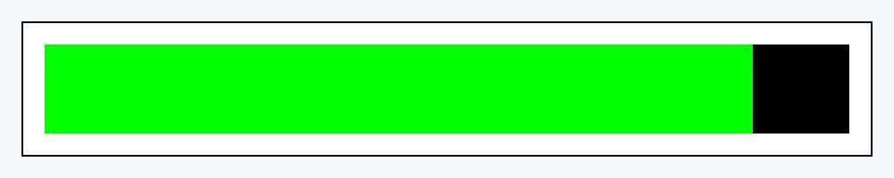 2024 is 88% complete.