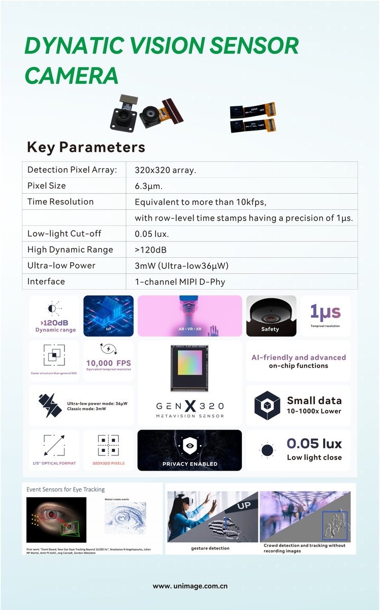 Unimage2014's tweet image. The 2024 Electronica Munich has concluded successfully, with the four major visual solutions presented by Union Image receiving an enthusiastic response!