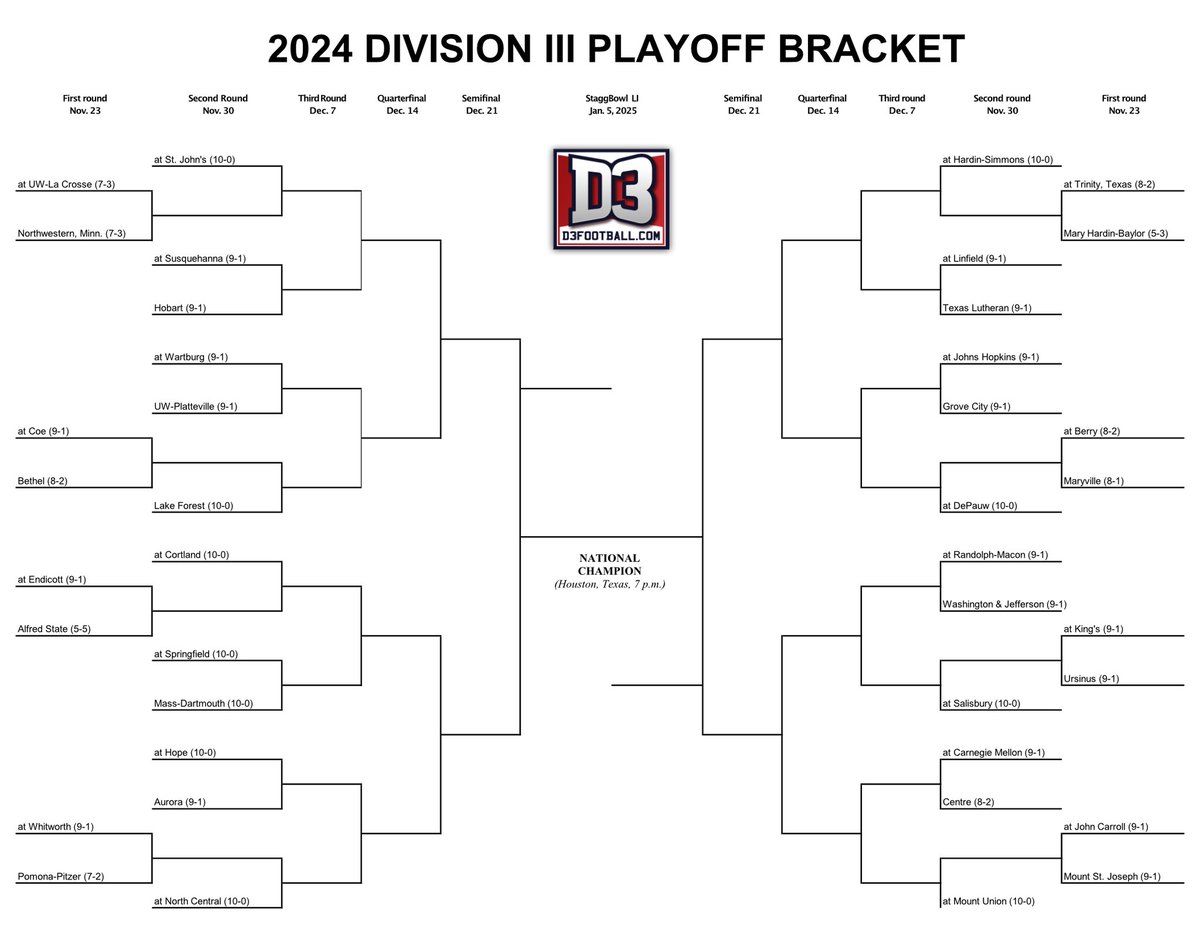 The Third Division tweet media