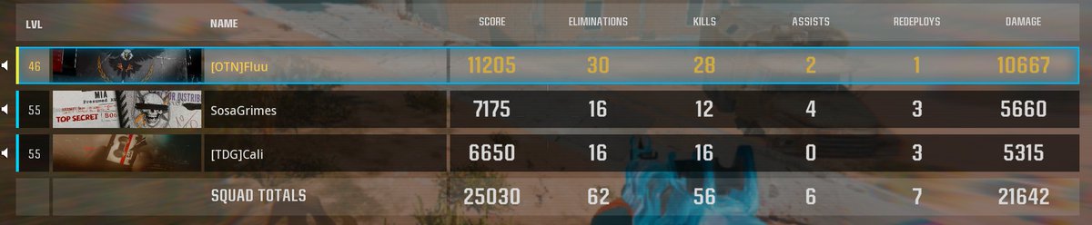 Fluu_tv's tweet photo. Another 30 on stream this time I got sound https://t.co/suQhsFjz65
