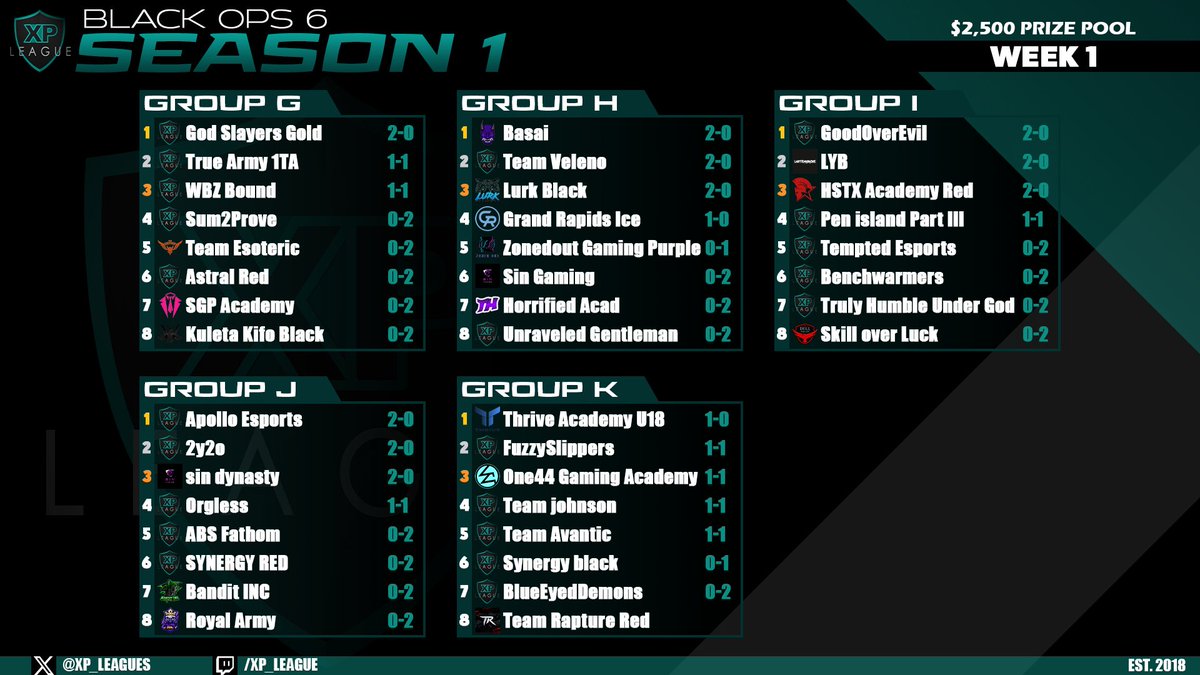 XP League tweet media