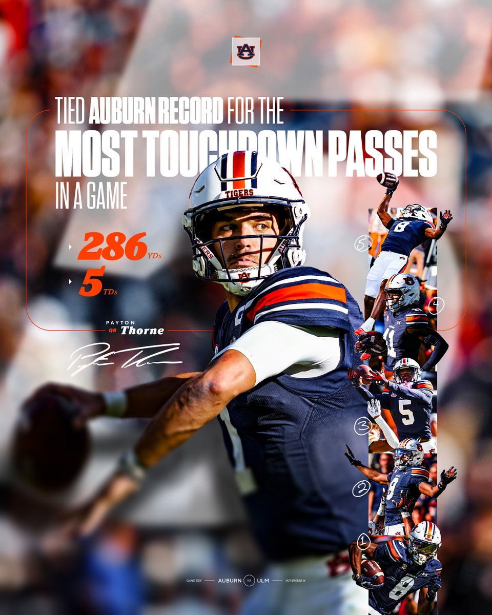 Auburn Football tweet media