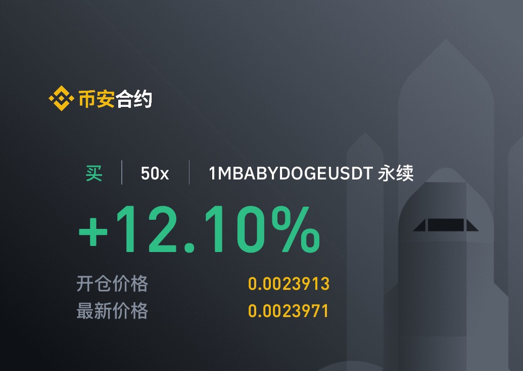 Bwlujie's tweet photo. 合约密码；#1MBABYDOGE 

速度上车吧，市价做多，0.0023补仓

跌破0.0022损，目标待定

已经在��碎步上涨中了，马上起飞了 https://t.co/OC5JeAvjSX
