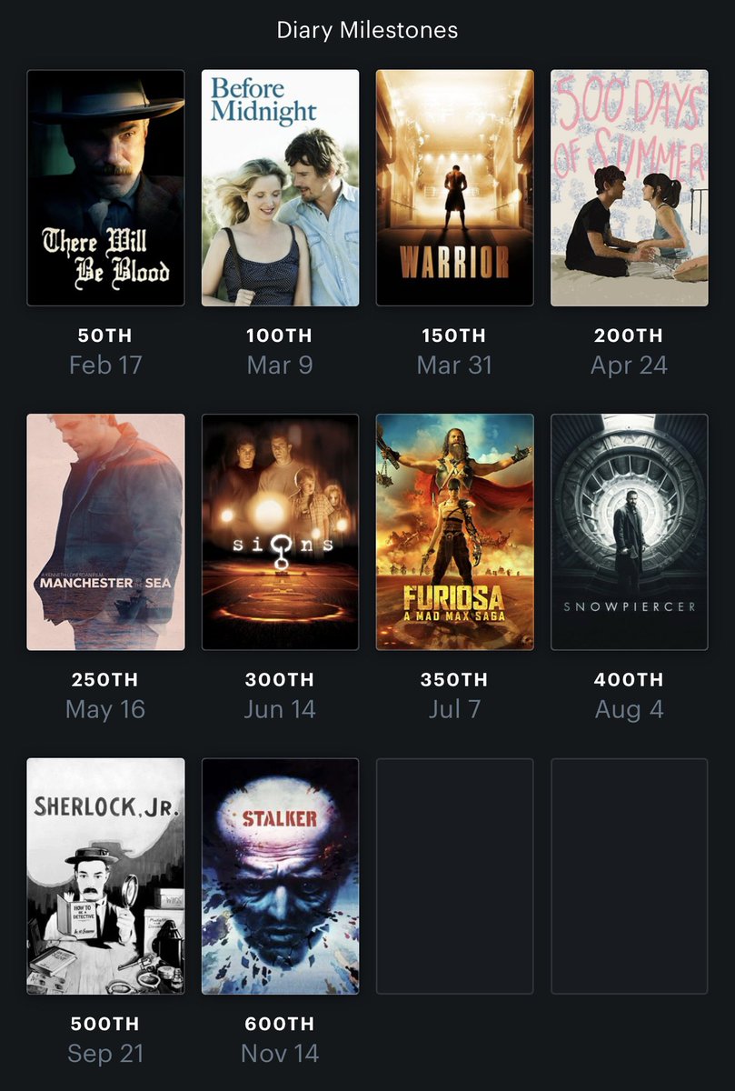 August Blomén tweet media