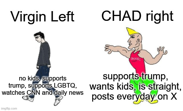 be a chad, not a virgin.