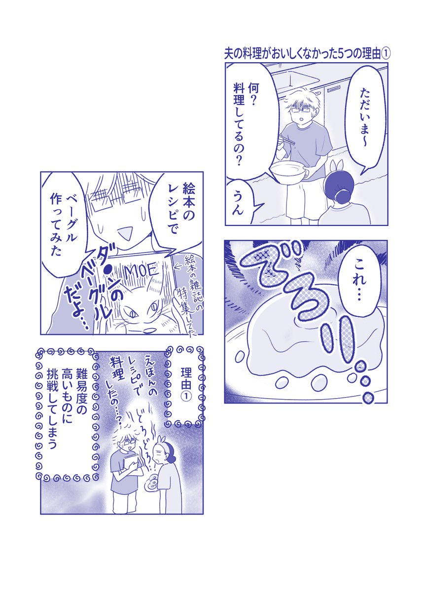 (2/4) 