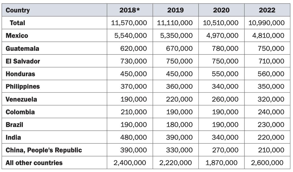 Hunter📈🌈📊 tweet media