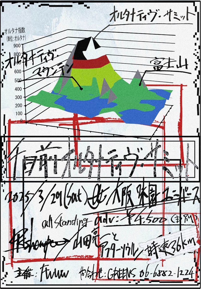 ライブ情報解禁① 】 @PKshampoo pre. “千日前オルタナティヴサミット