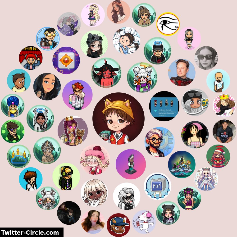 Mi Círculo de Interacción de Twitter

➡️ infinityweet.me/interaction-ci…