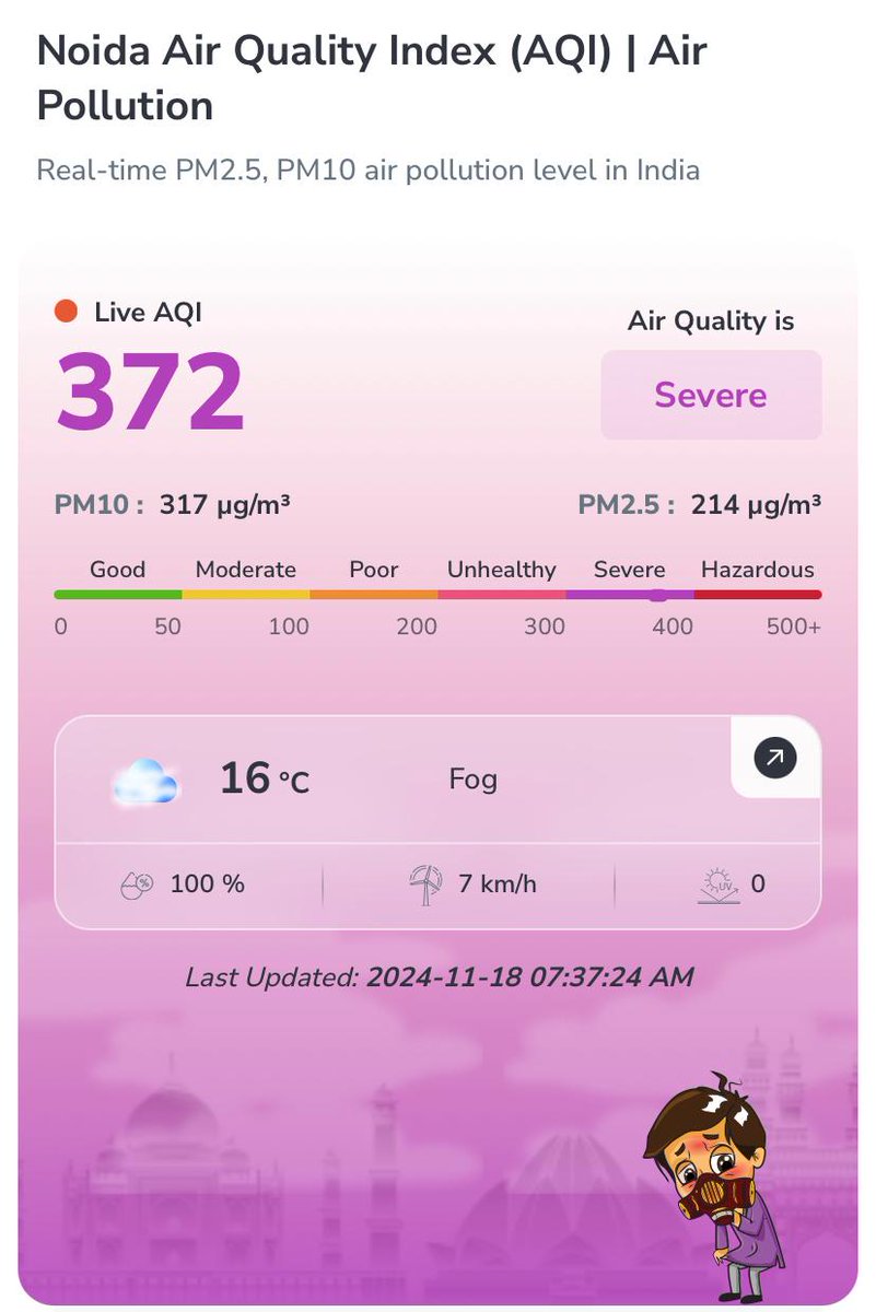 amitksingh83's tweet photo. @dmgbnagar GRAP-4 implemented in Delhi.. schools are closed… are children of Noida living in different environment… why no clear directions to school for going online mode? @CMOfficeUP @myogiadityanath DM sahab expecting immediate DM orders for schools 🏫 atleast… https://t.co/3CEVqQ2AzF