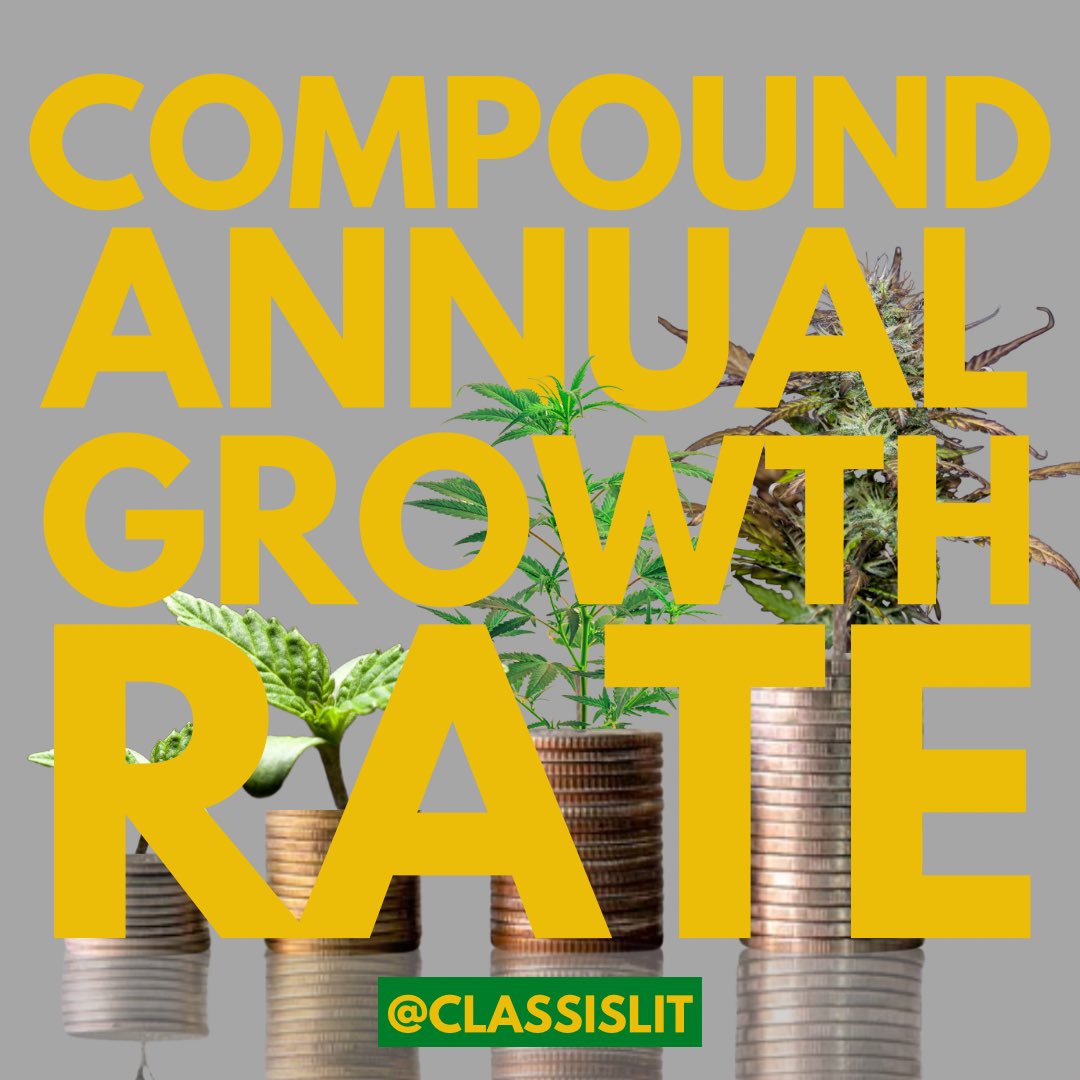 classislit's tweet image. Weekend Weed Word