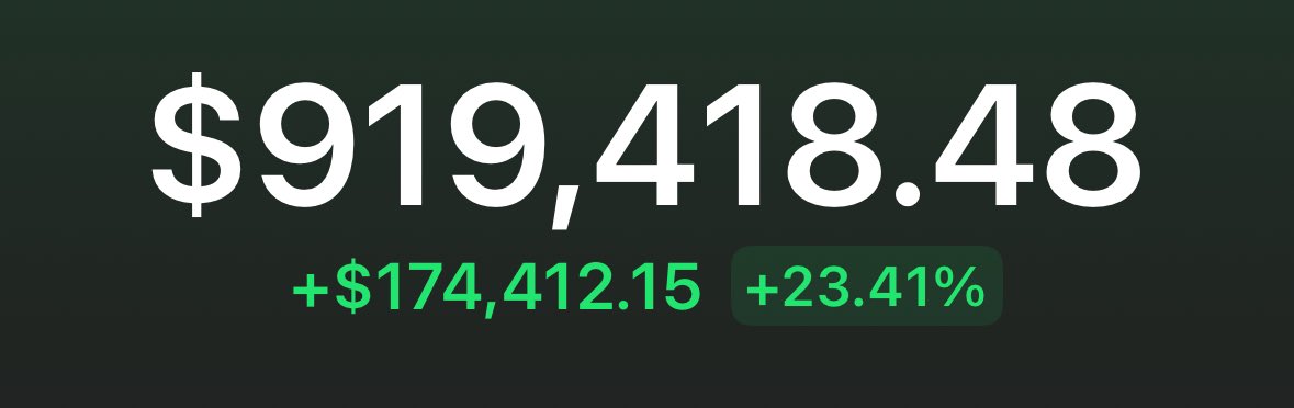 today is insane

hit a x750 and a x200 in public

$14 -> $919k in 151 hours

time to break that $1m ceiling